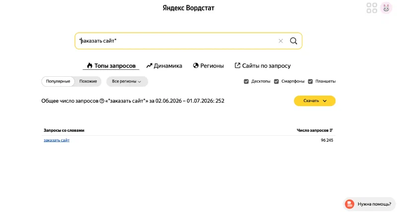 Вордстат по запросу в кавычках «заказать сайт»: 252 показа против 96 245 без кавычек — наглядная разница широкой и фразовой частотности
