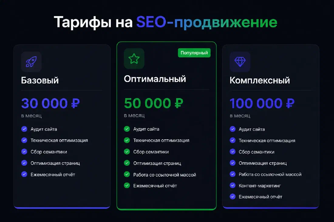 Сколько стоит SEO-продвижение в 2026: от 30 000 ₽